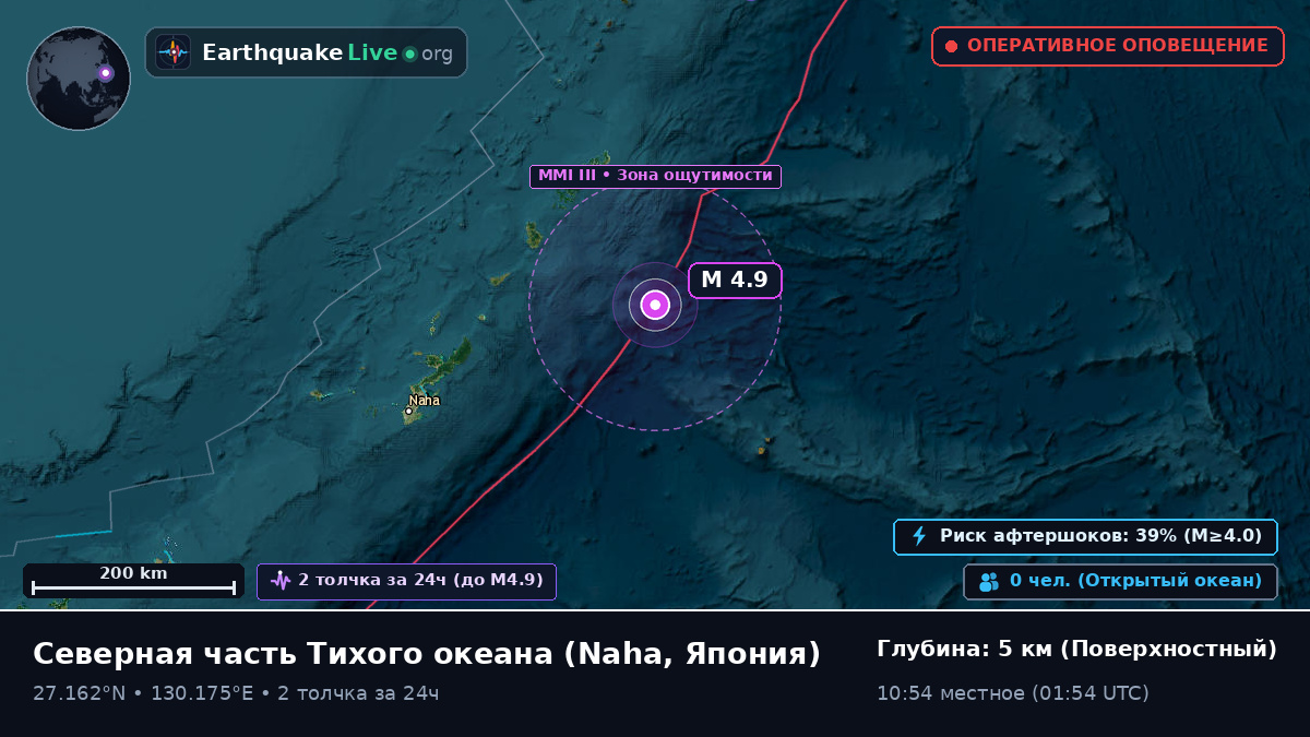 Северная часть Тихого океана (Япония)