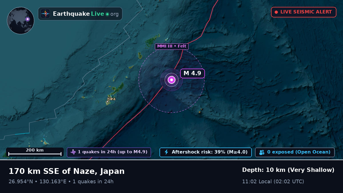 North Pacific Ocean (Japan)