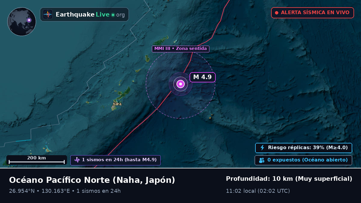 Océano Pacífico Norte (Japón)