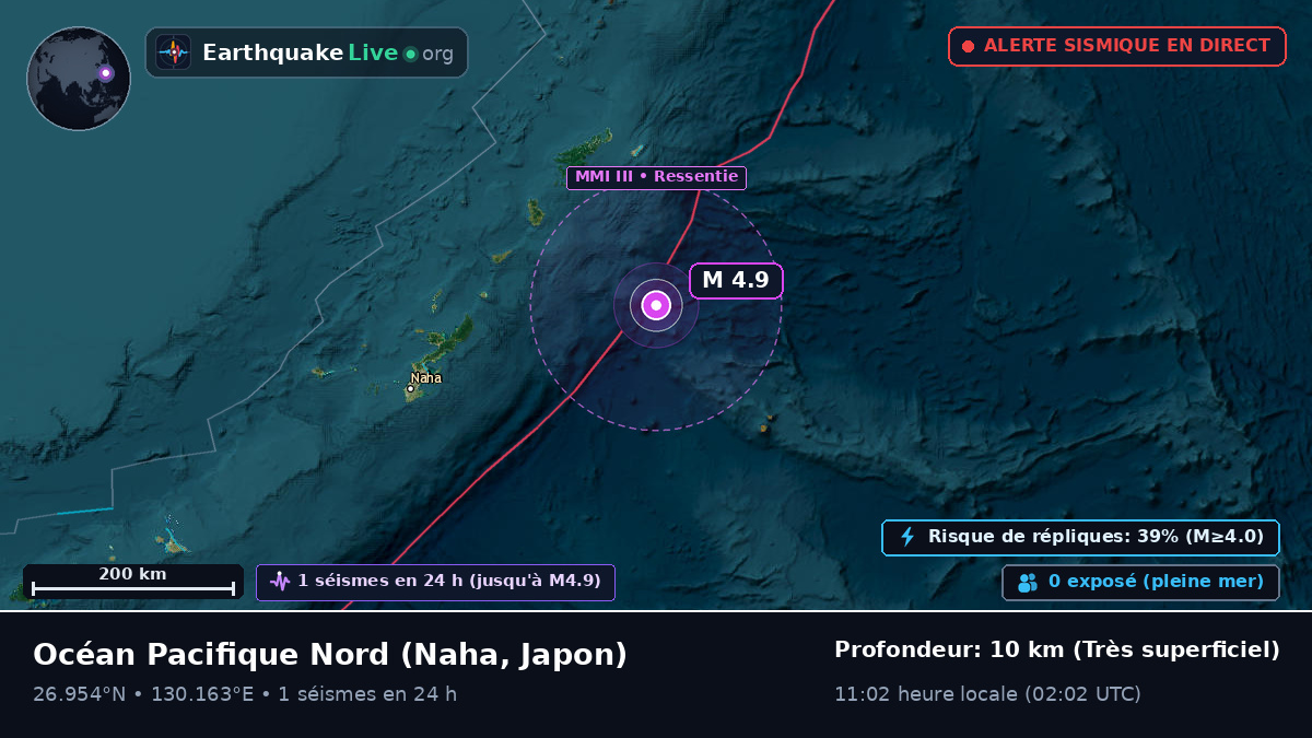Océan Pacifique Nord (Japon)