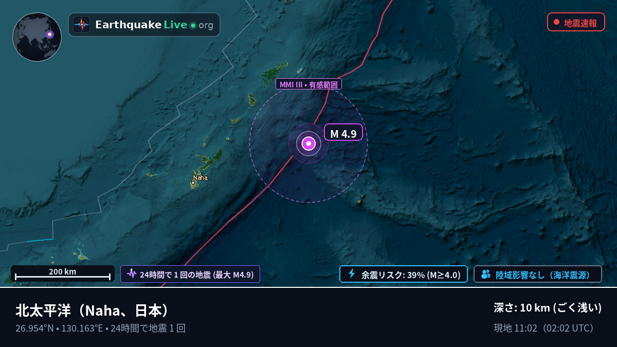 北太平洋 (日本)