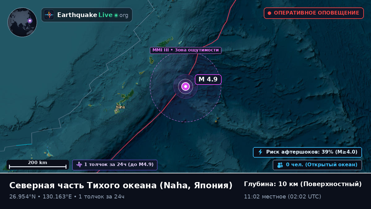 Северная часть Тихого океана (Япония)