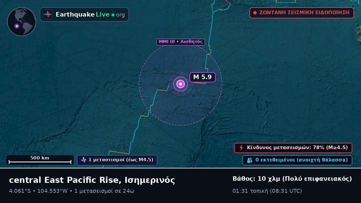 Νότιος Ειρηνικός Ωκεανός (Ισημερινός)