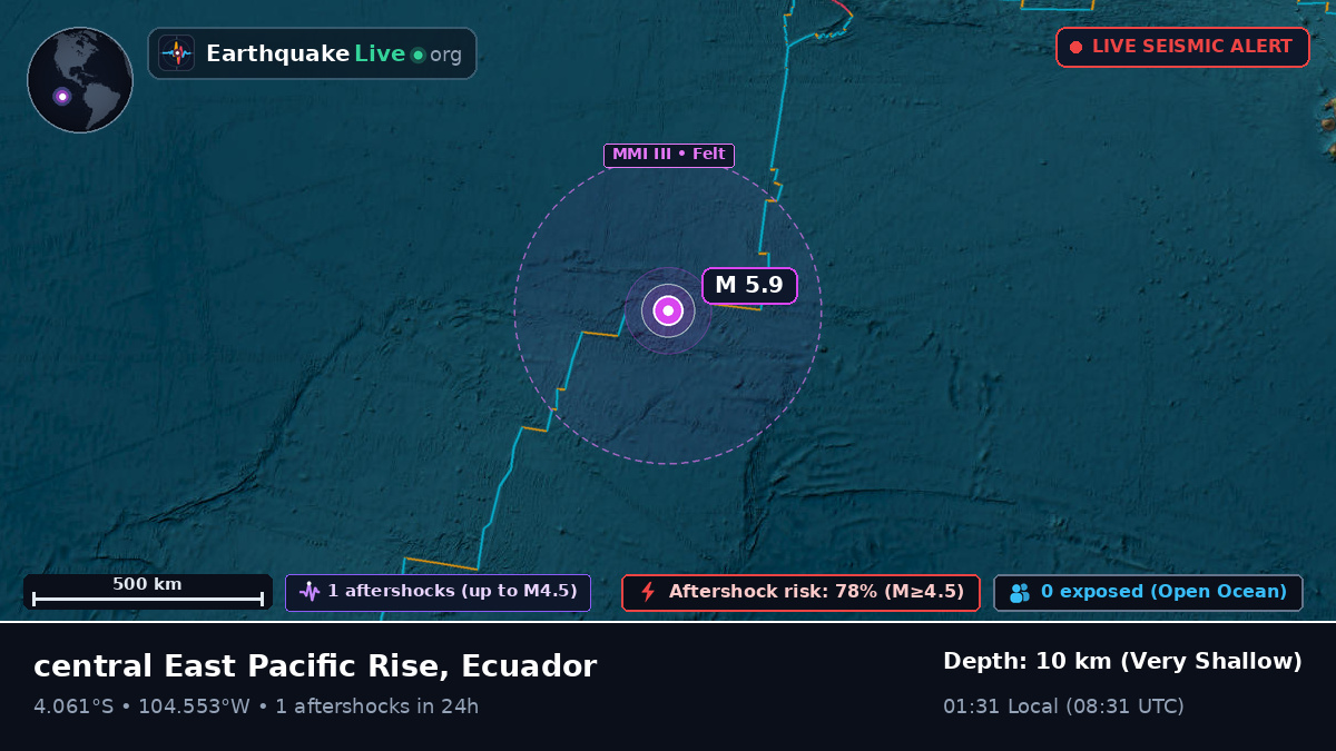 South Pacific Ocean (Ecuador)