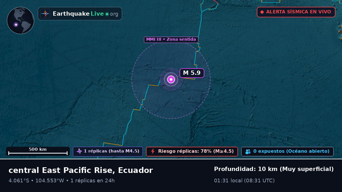 Océano Pacífico Sur (Ecuador)