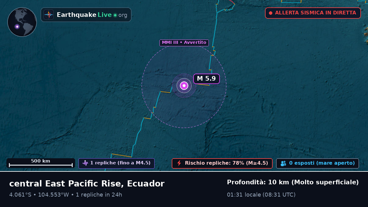 Oceano Pacifico meridionale (Ecuador)
