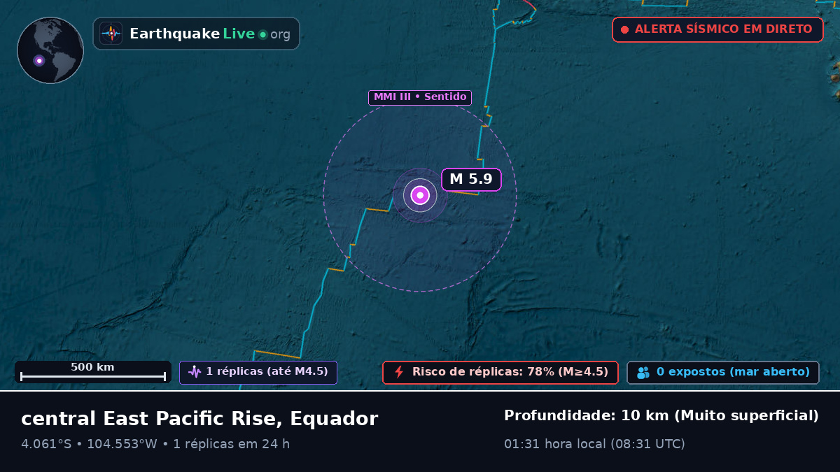 Oceano Pacífico Sul (Equador)