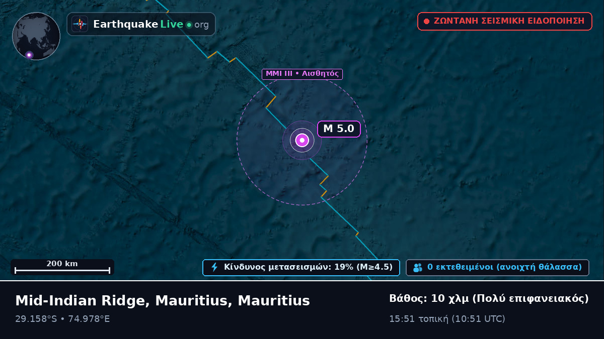 Ινδικός Ωκεανός (Mauritius)