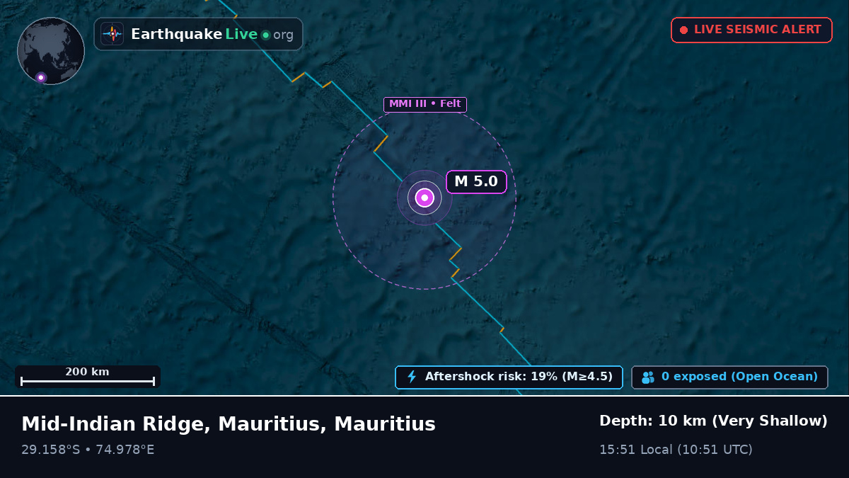 Indian Ocean (Mauritius)