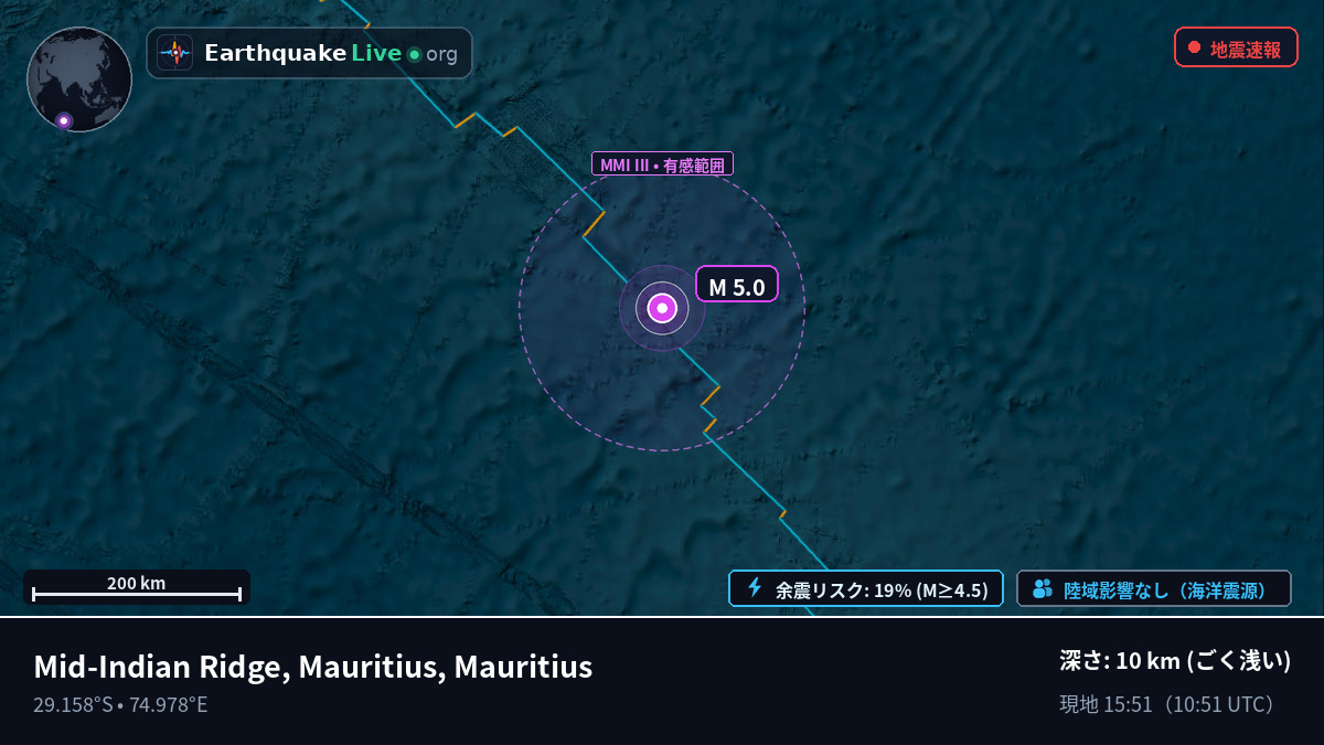 インド洋 (Mauritius)