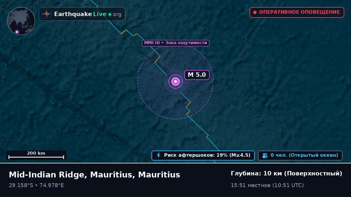 Индийский океан (Mauritius)