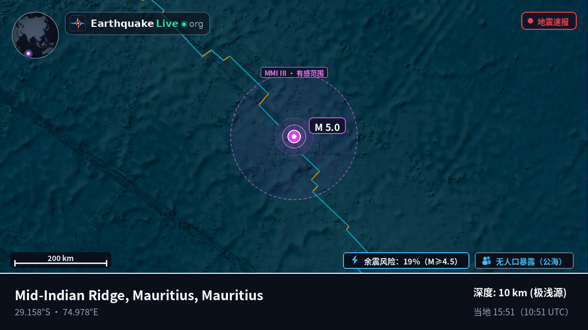 印度洋 (Mauritius)
