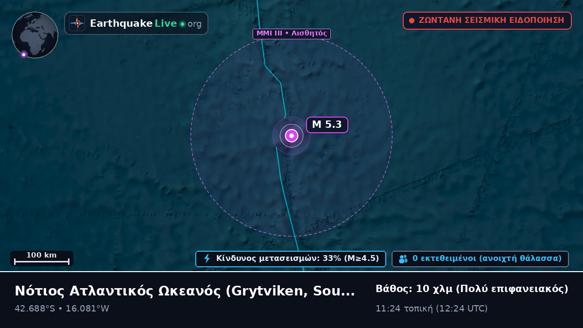 Νότιος Ατλαντικός Ωκεανός (South Georgia and the Islands)