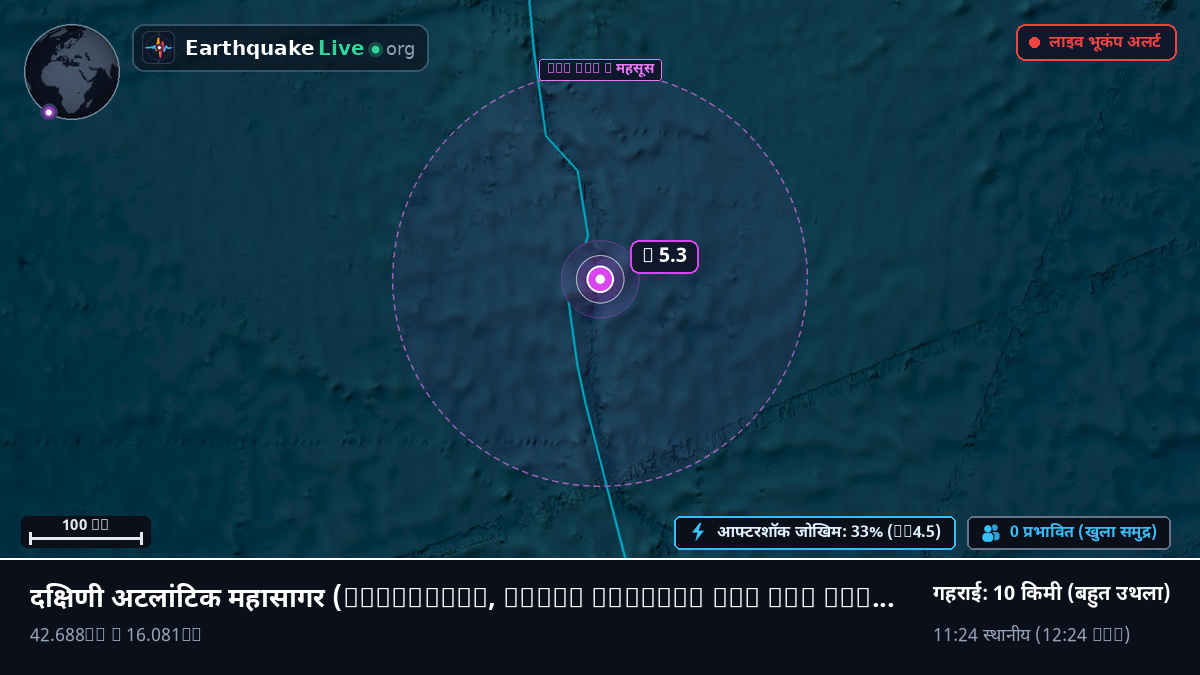 दक्षिणी अटलांटिक महासागर (South Georgia and the Islands)