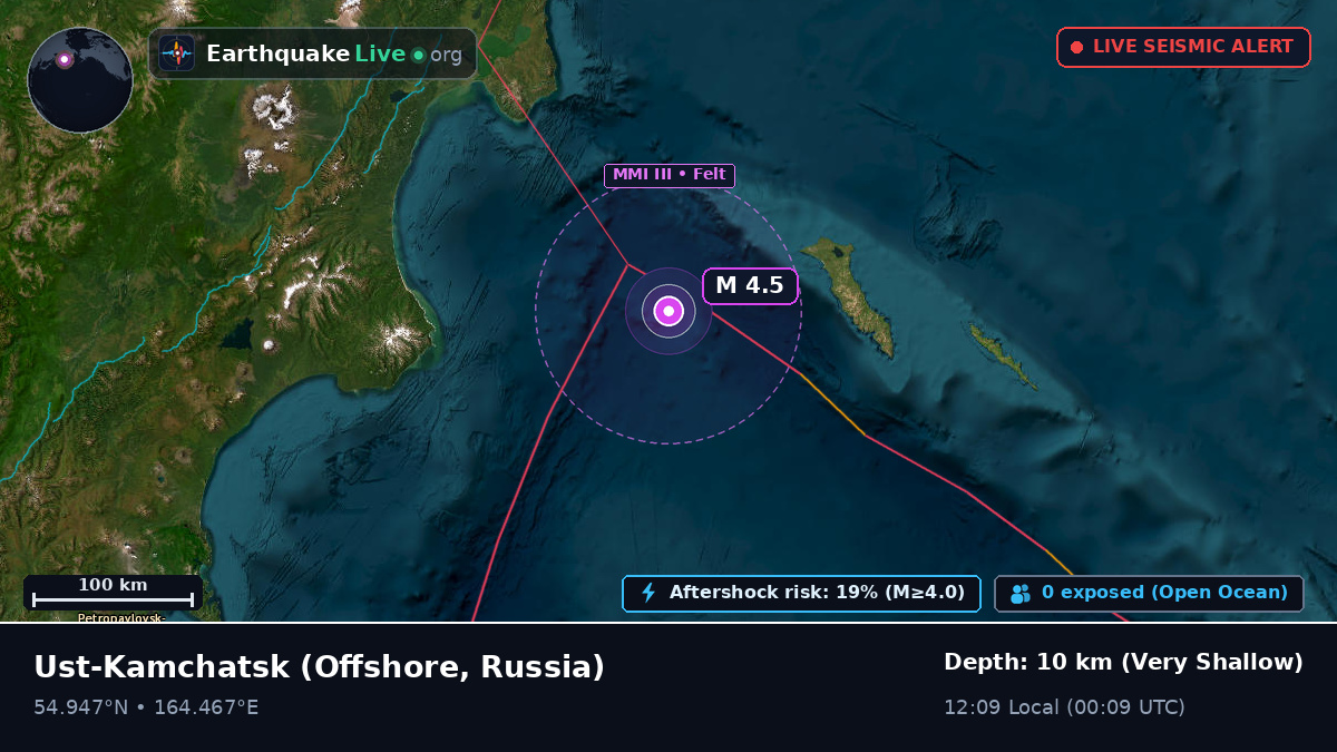 Off the coast of Ust-Kamchatsk, Russia
