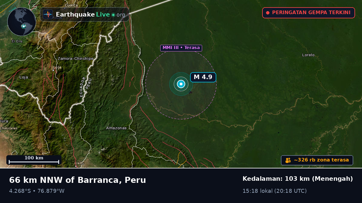 San Martín, Peru