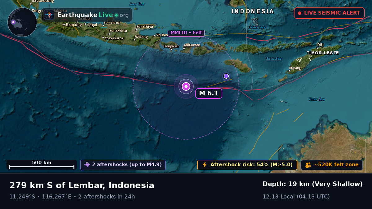 Indian Ocean (Indonesia)