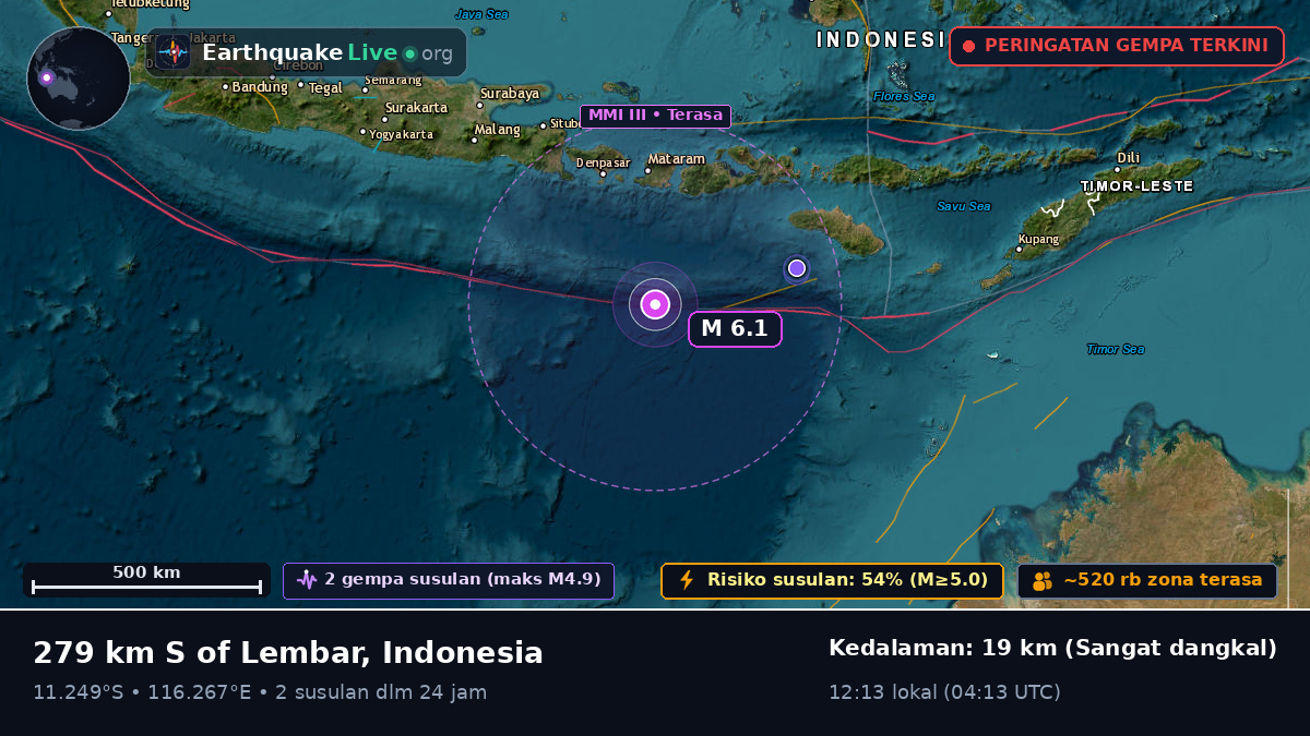 Samudra Hindia (Indonesia)