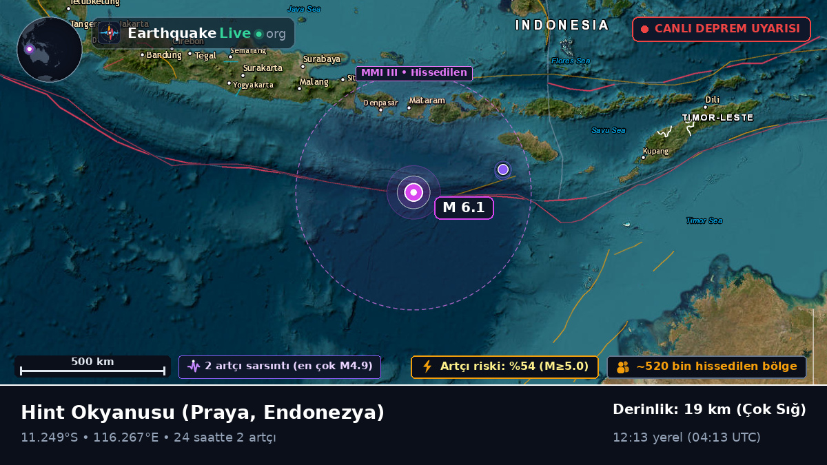 Hint Okyanusu (Endonezya)