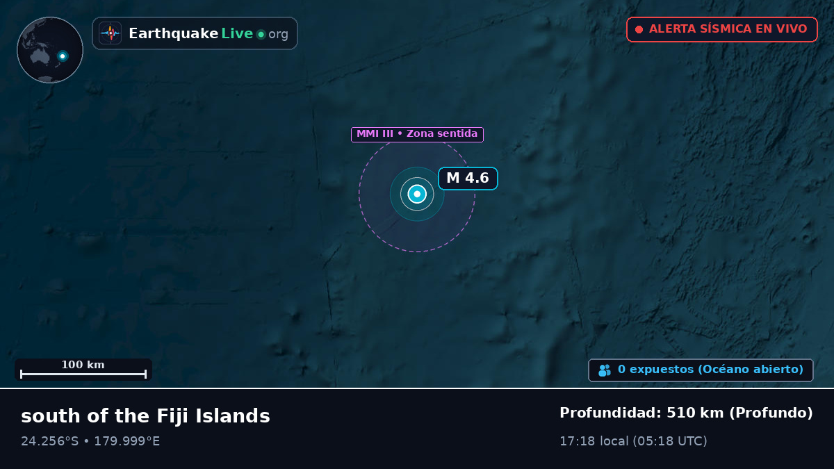Océano Pacífico Sur (Kermadec Islands)