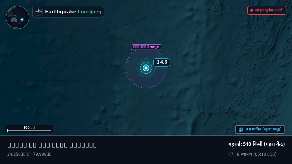 दक्षिणी प्रशांत महासागर (Kermadec Islands)