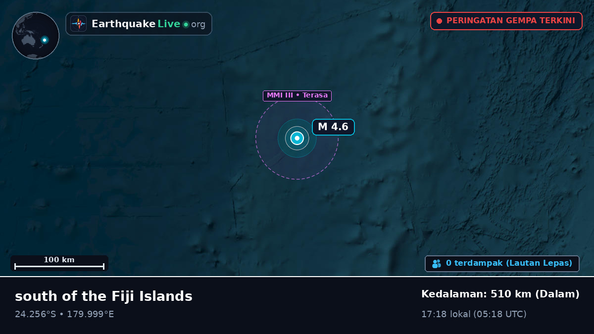 Samudra Pasifik Selatan (Kermadec Islands)