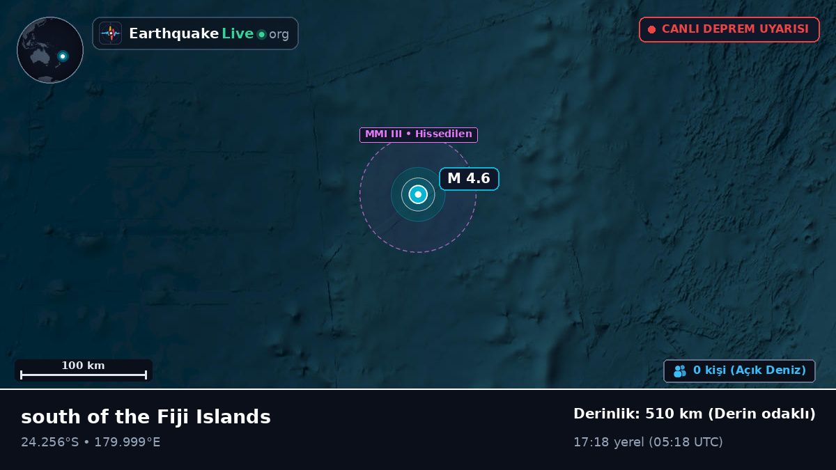 Güney Pasifik Okyanusu (Kermadec Islands)