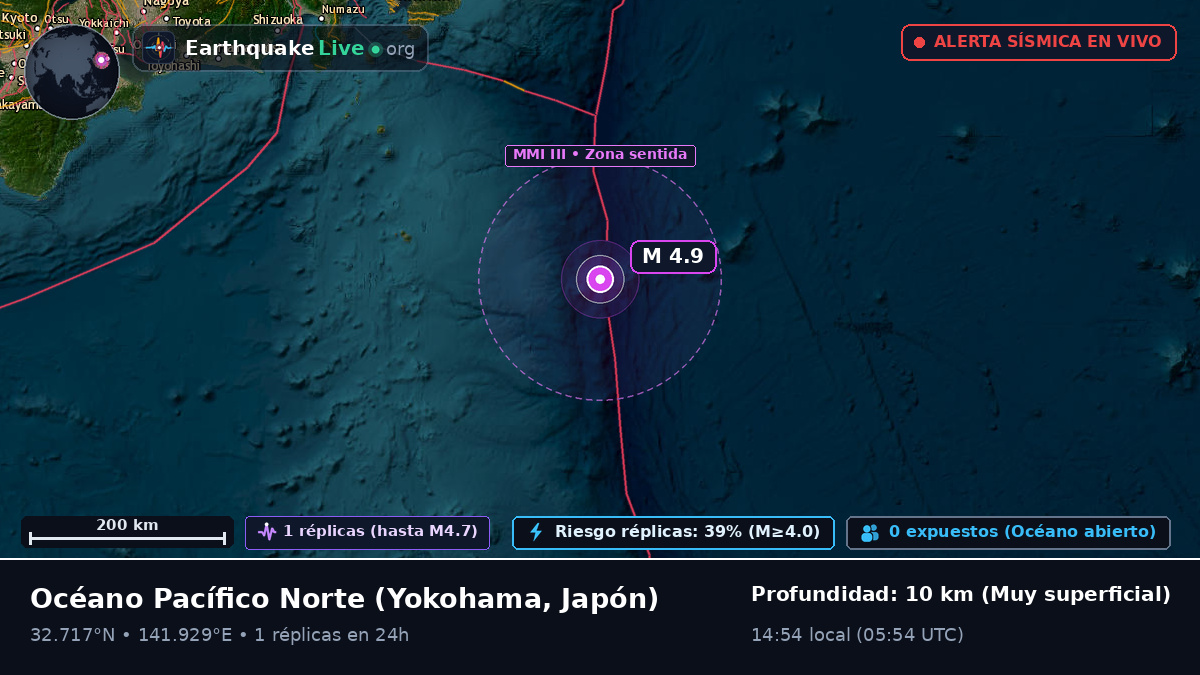 Océano Pacífico Norte (Japón)