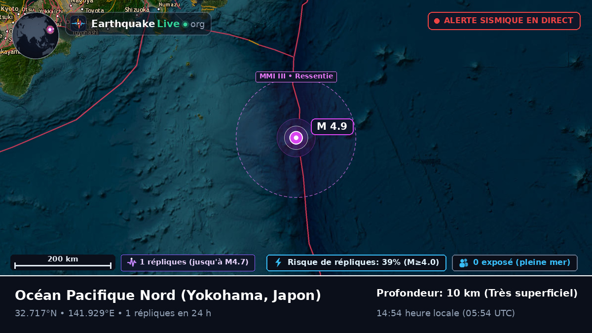 Océan Pacifique Nord (Japon)