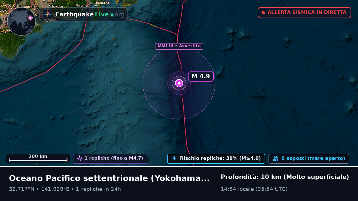 Oceano Pacifico settentrionale (Giappone)