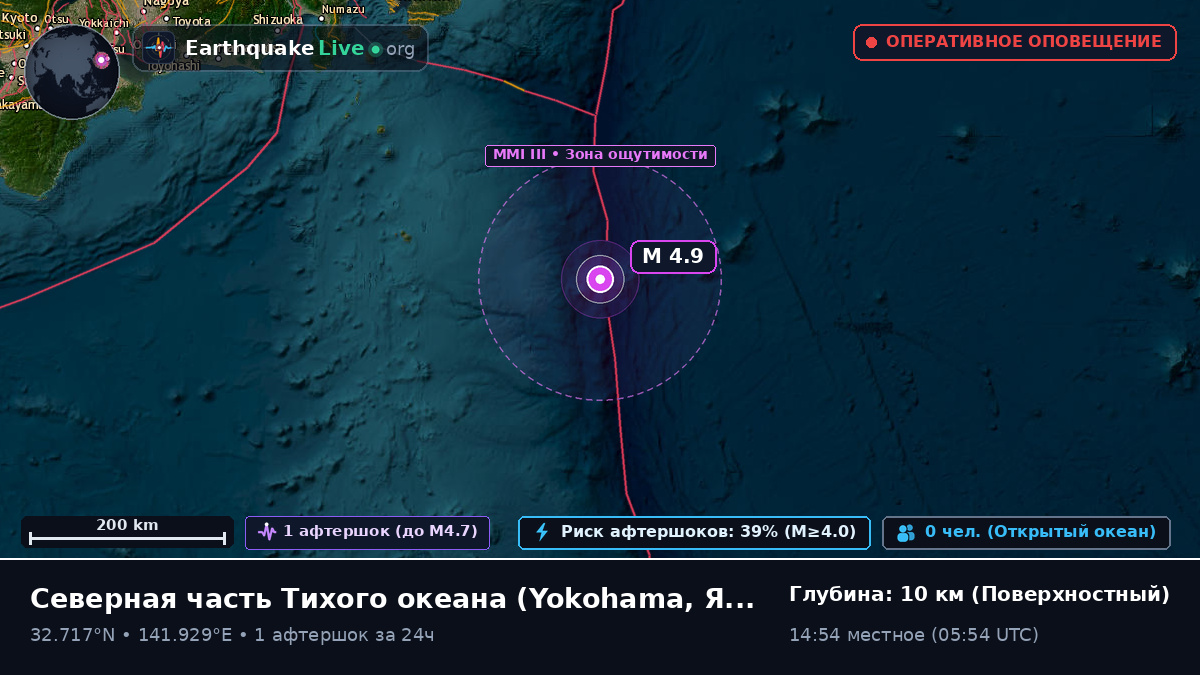 Северная часть Тихого океана (Япония)