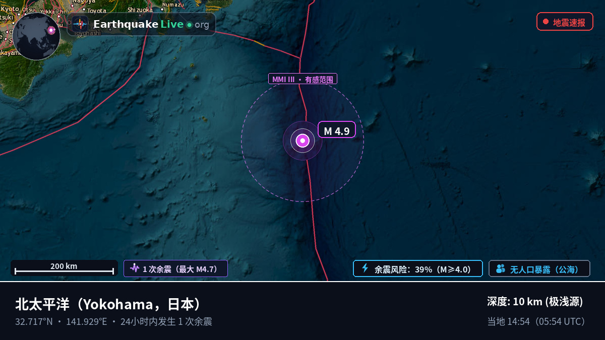北太平洋 (日本)