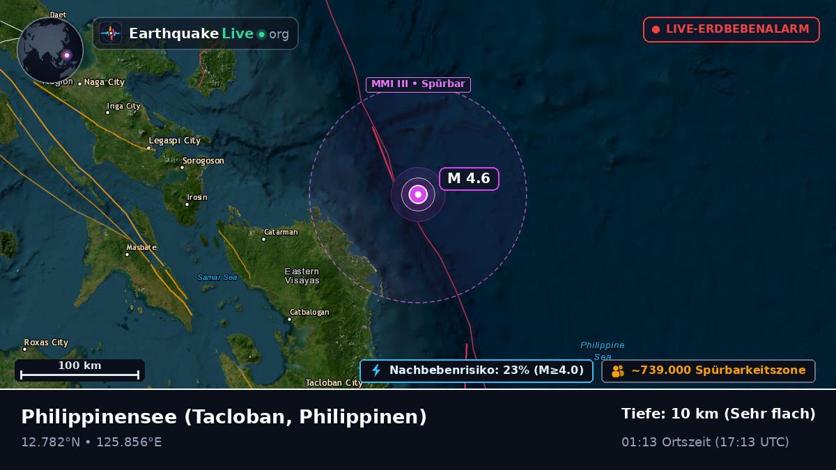 Philippinensee (Philippinen)