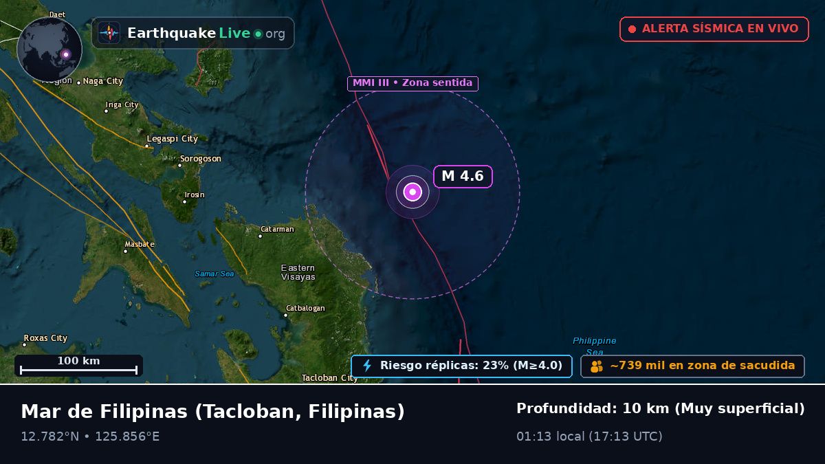 Mar de Filipinas (Filipinas)