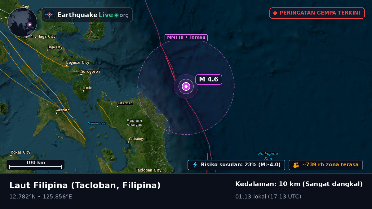 Laut Filipina (Filipina)