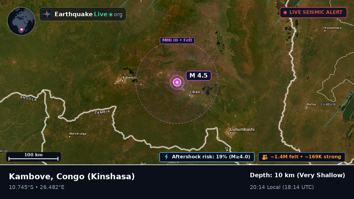 Katanga, Congo (Kinshasa)