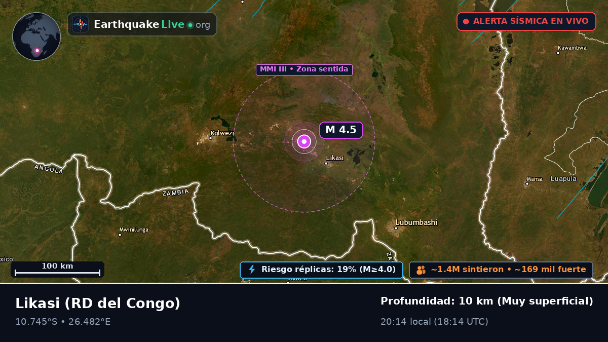 Katanga, RD del Congo