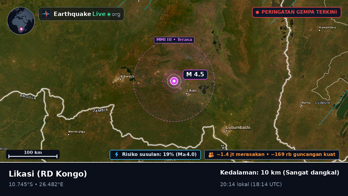 Katanga, RD Kongo