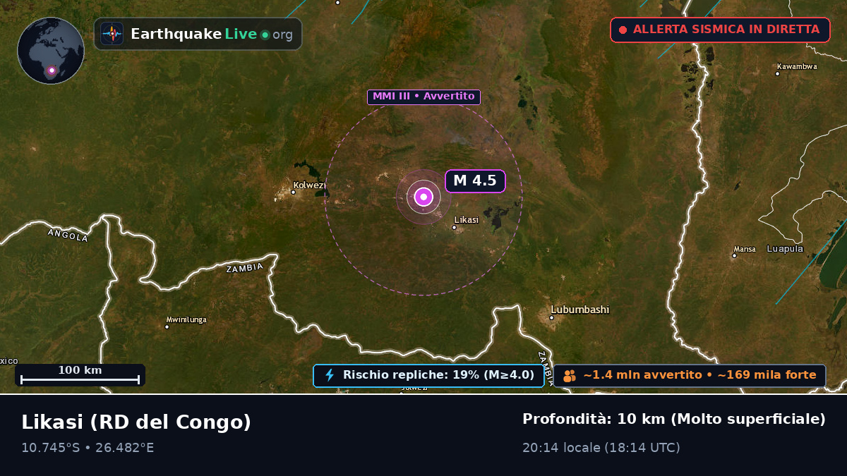 Katanga, RD del Congo