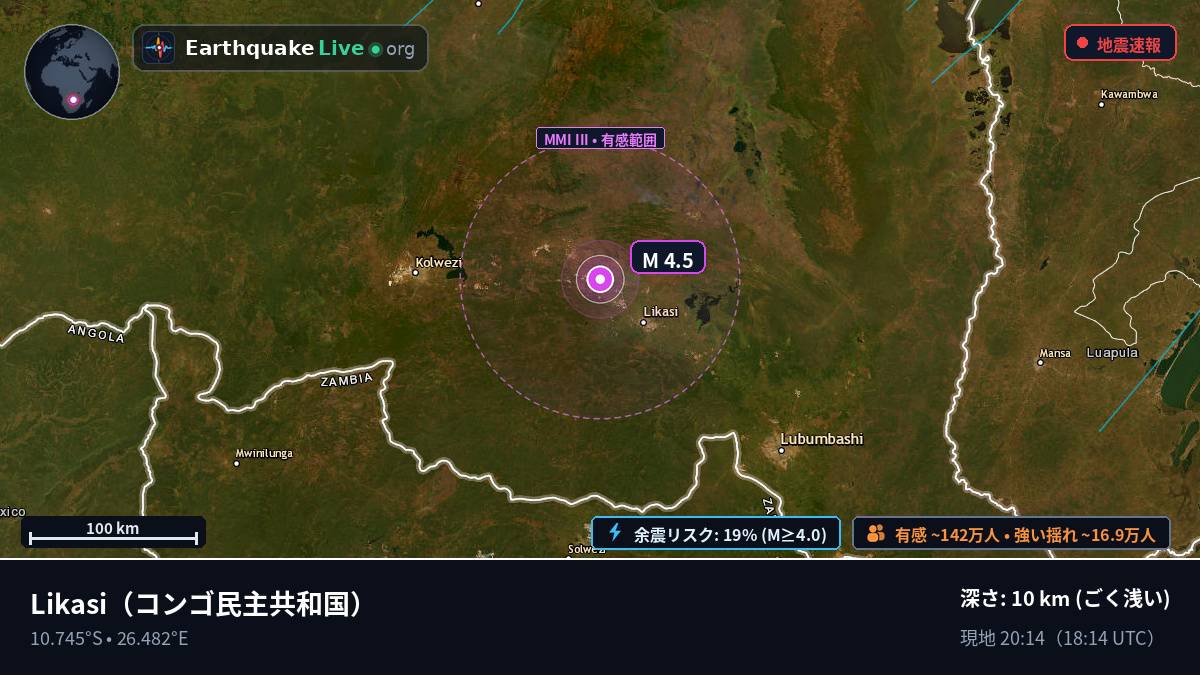Katanga, コンゴ民主共和国