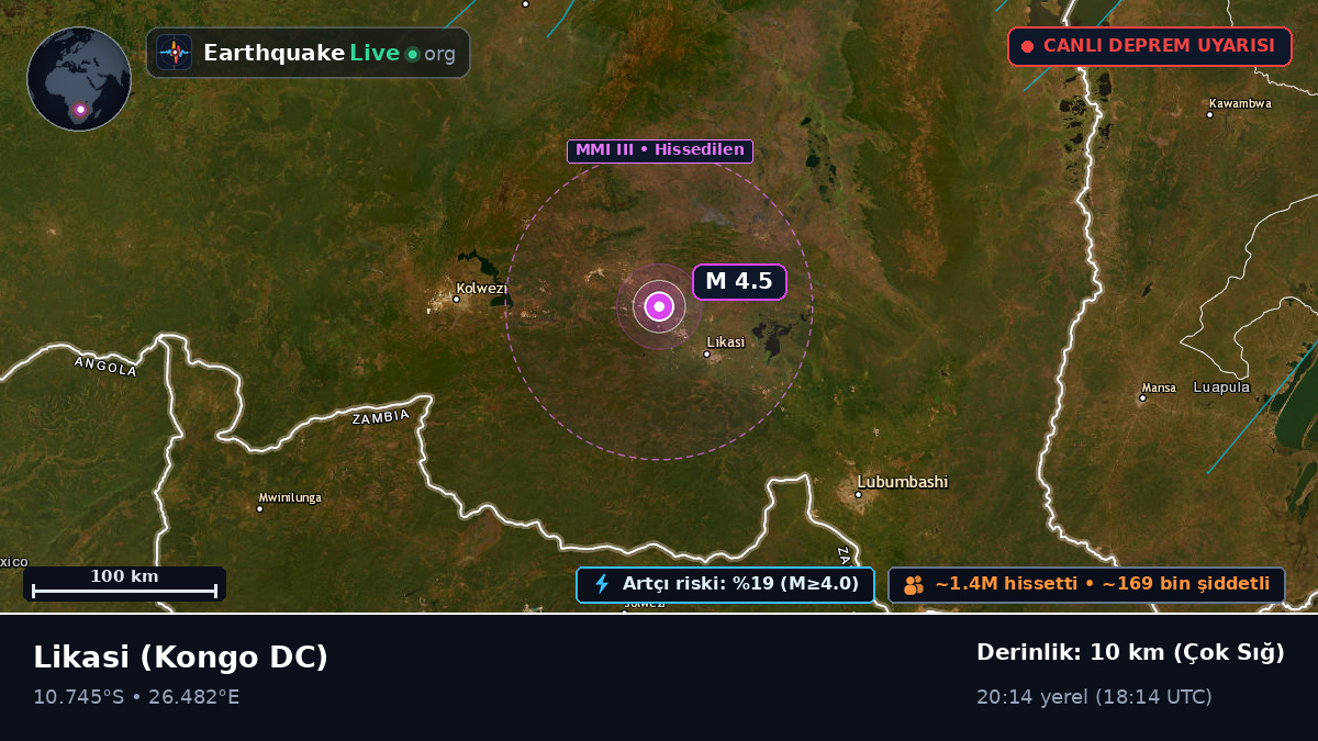 Katanga, Kongo DC