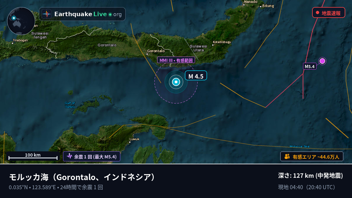 モルッカ海 (インドネシア)
