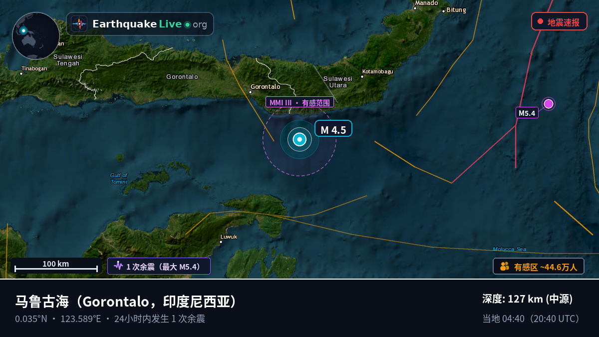 马鲁古海 (印度尼西亚)