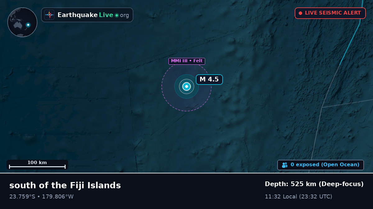 South Pacific Ocean (Tonga)