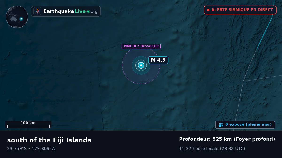 Océan Pacifique Sud (Tonga)