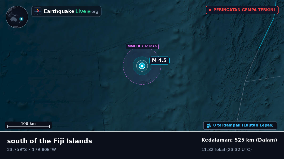 Samudra Pasifik Selatan (Tonga)