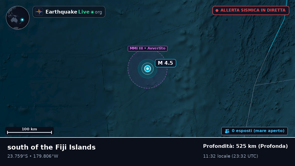 Oceano Pacifico meridionale (Tonga)