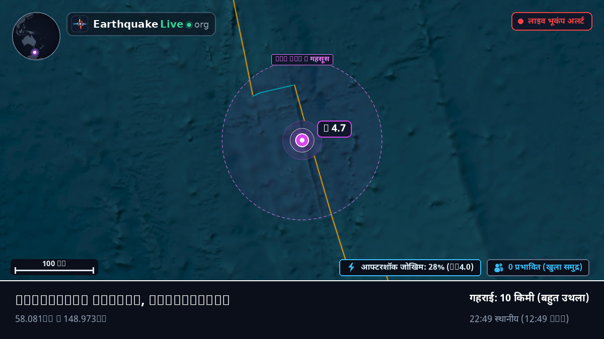 दक्षिणी प्रशांत महासागर (Antarctica)