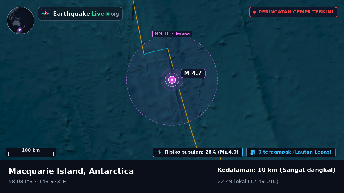 Samudra Pasifik Selatan (Antarctica)