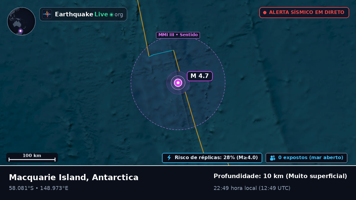 Oceano Pacífico Sul (Antarctica)